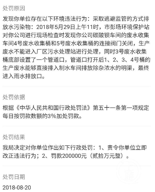 被指涉事公司曾因偷排污水、污水排放超標(biāo)遭環(huán)保部門多次處罰。