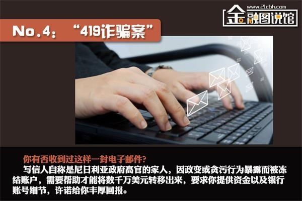 中國龐氏騙局十大經(jīng)典案例