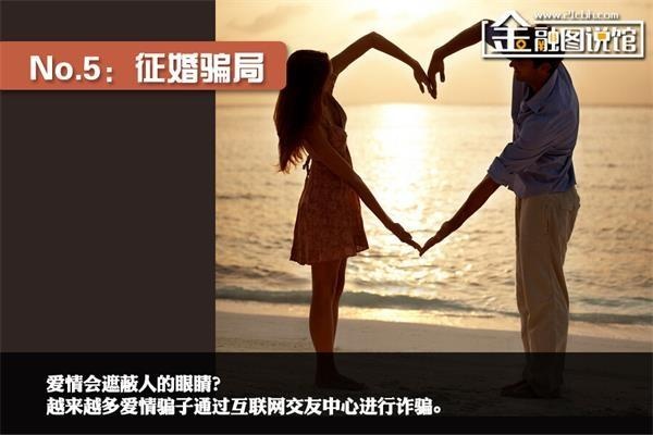 中國龐氏騙局十大經(jīng)典案例