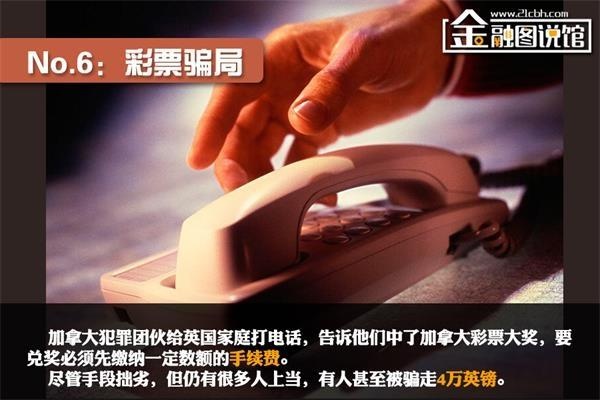 中國龐氏騙局十大經(jīng)典案例