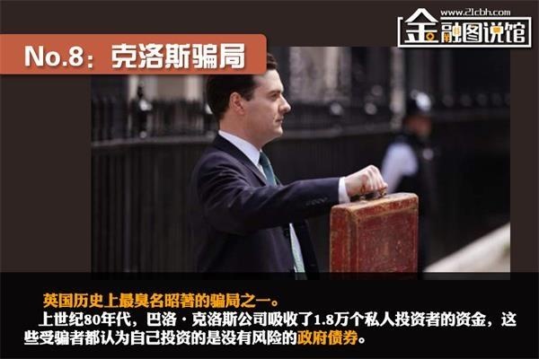中國龐氏騙局十大經(jīng)典案例