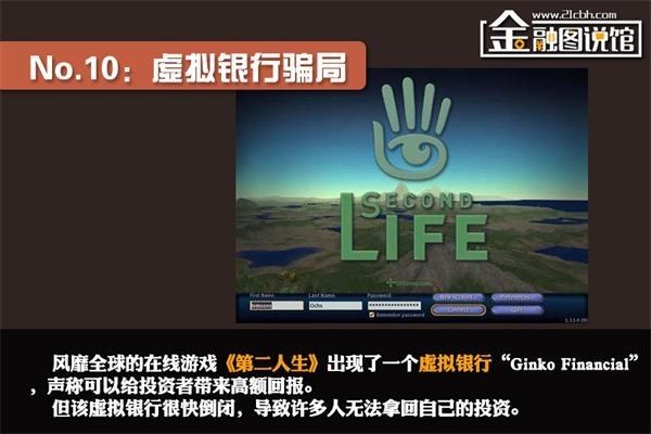 中國龐氏騙局十大經(jīng)典案例