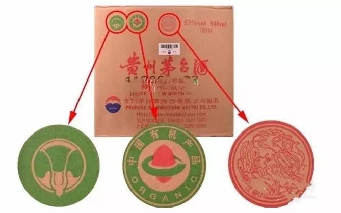 茅臺酒真假鑒別方法圖