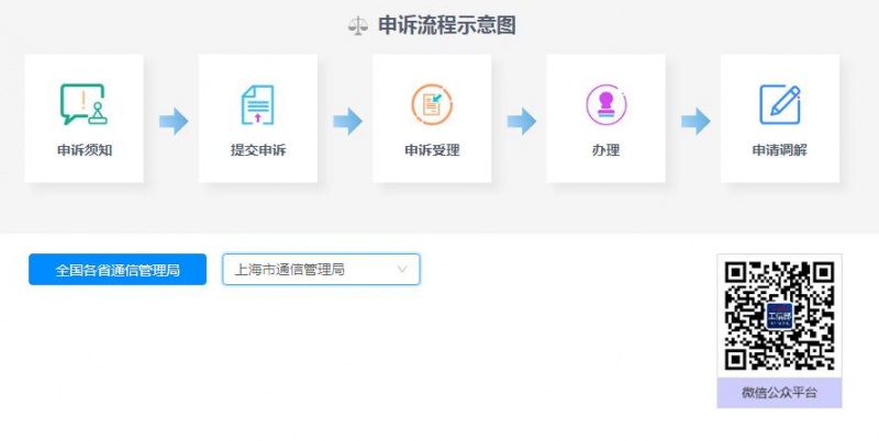 工信部投訴平臺入口,工信部投訴入口官網(wǎng)